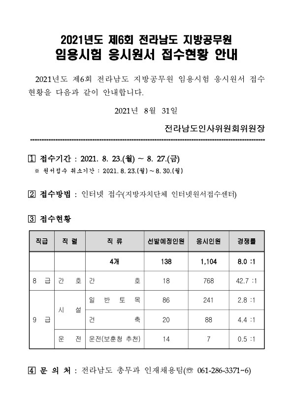 210901_전남_경쟁률_1.jpg