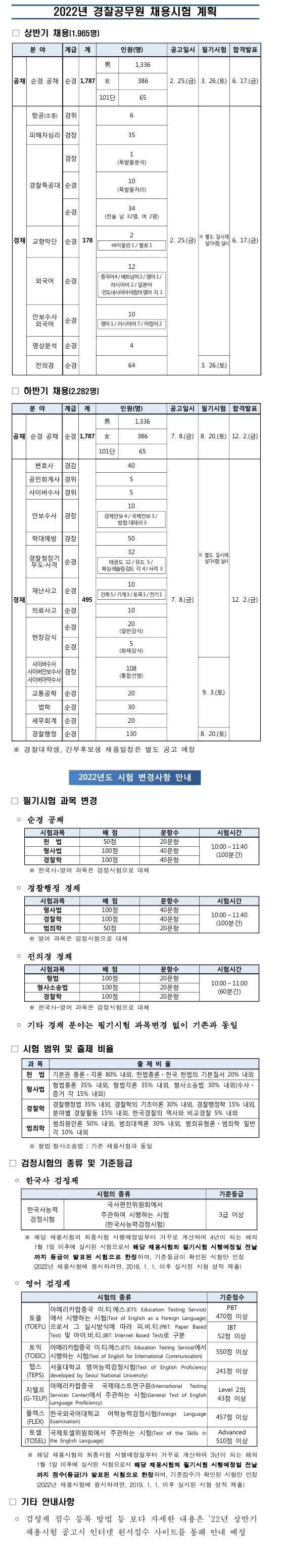 220120_경찰청_일정.gif