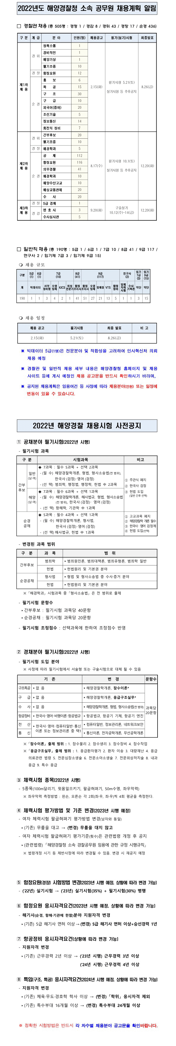 220209_해양경찰청_공고.gif