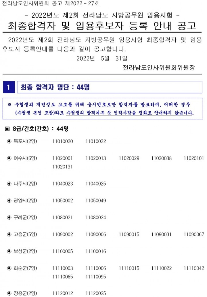 2022년도 제2회 전라남도 지방공무원 임용시험 최종합격자 및 임용후보자 등록 안내 공고문-1.jpg