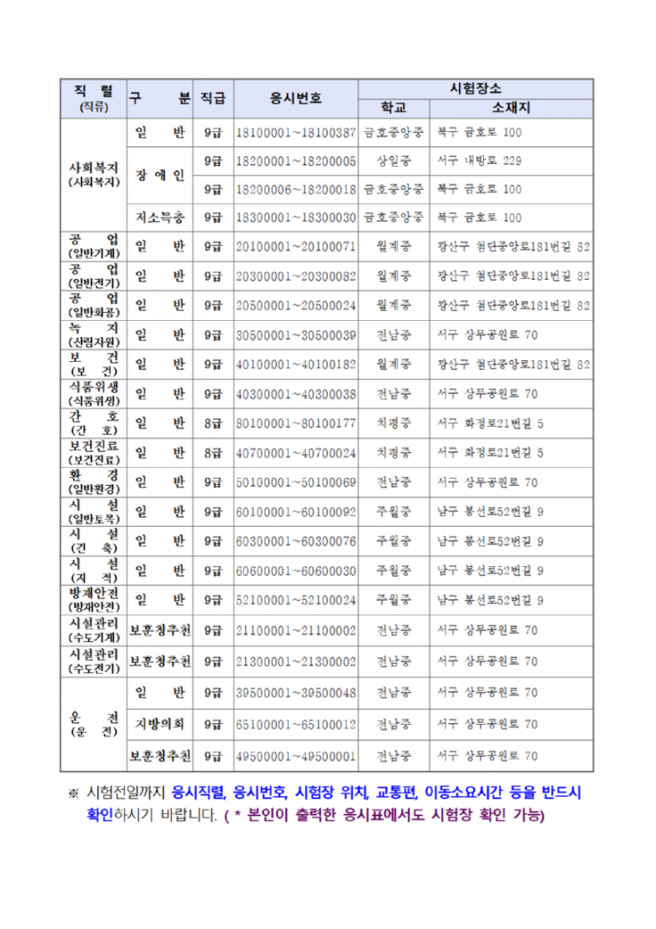 2023년도 제1회 광주광역시 지방공무원 임용 필기시험 일시·장소 및 응시자 준수사항 등 공고002.png