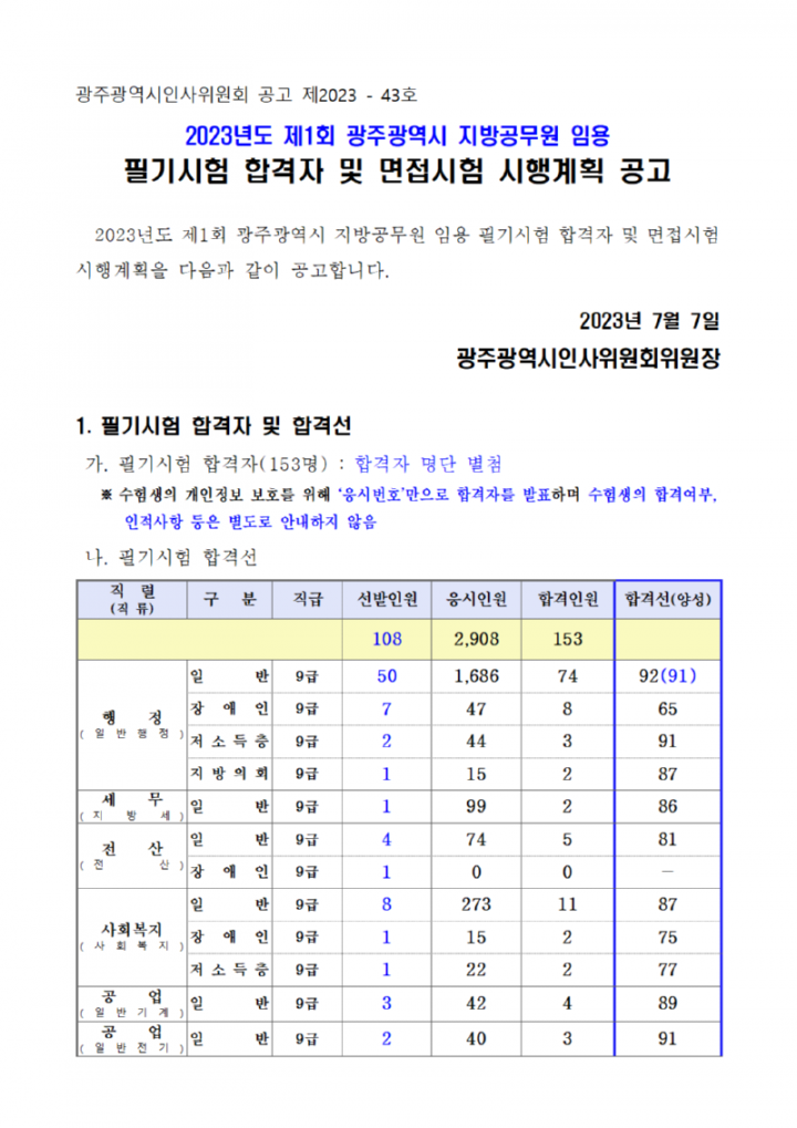 ★2023년도 제1회 광주광역시 지방공무원 임용 필기시험 합격자 및 면접시험 시행계획 공고001.png