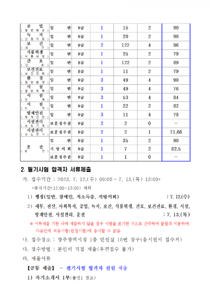 ★2023년도 제1회 광주광역시 지방공무원 임용 필기시험 합격자 및 면접시험 시행계획 공고002.png