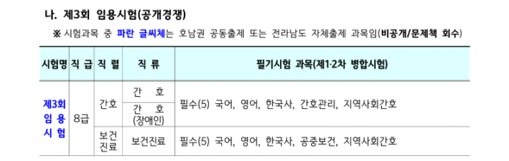 2024년도 전라남도 지방공무원 임용시험 계획 공고_7_1.png