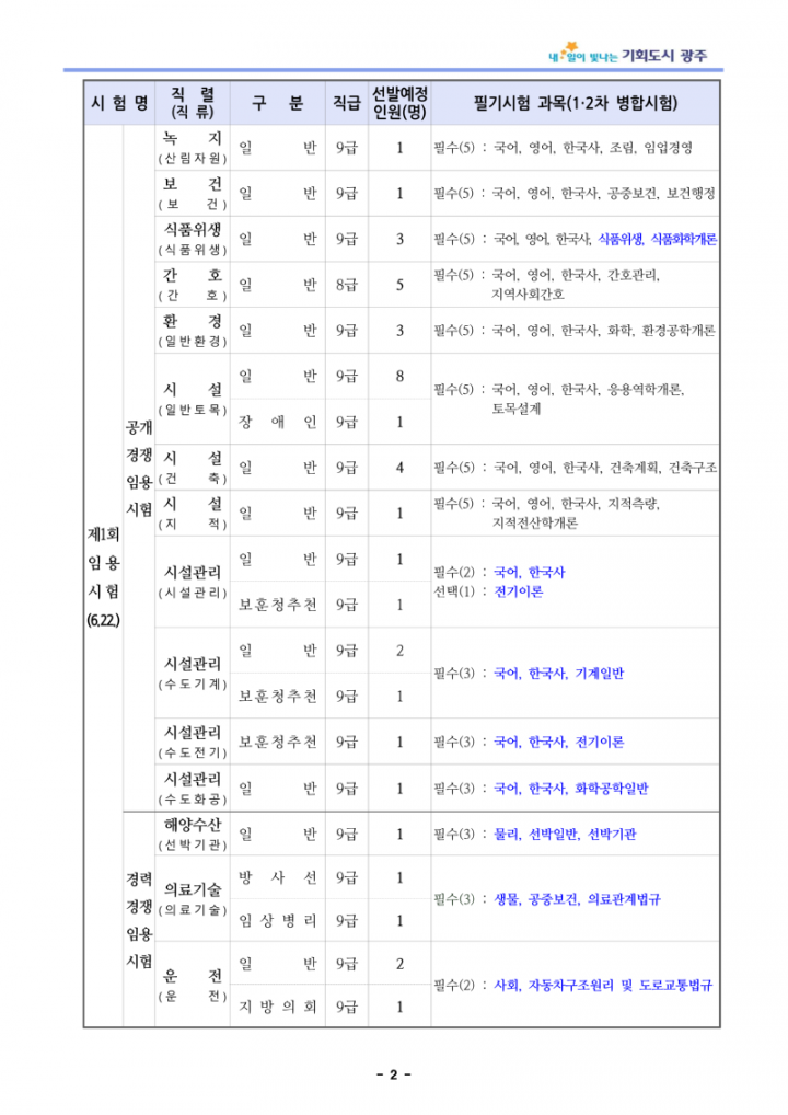 ★2024년도 제1·2회 광주광역시 지방공무원 임용시험(7·9급 등) 시행계획 공고_2.png