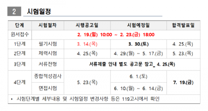 1.+2024년+소방공무원+채용시험+시행계획+공고004_1.png