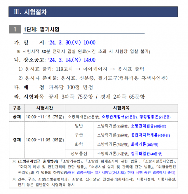 1.+2024년+소방공무원+채용시험+시행계획+공고013_1.png