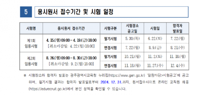 [공고문]2024년도광주광역시교육청지방공무원임용시험시행계획공고010_1.png