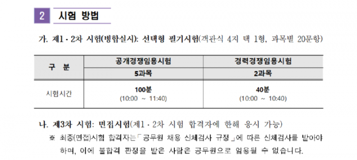 2024년도 전라남도교육청 지방공무원 임용시험 시행계획 공고002_1.png