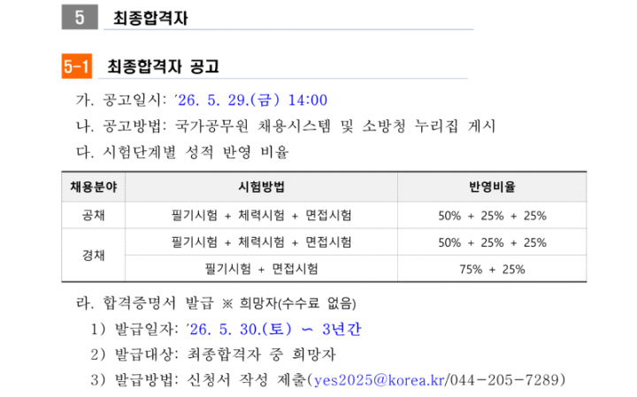 1. 2026년 소방공무원 채용시험 시행계획 공고_18_1.png