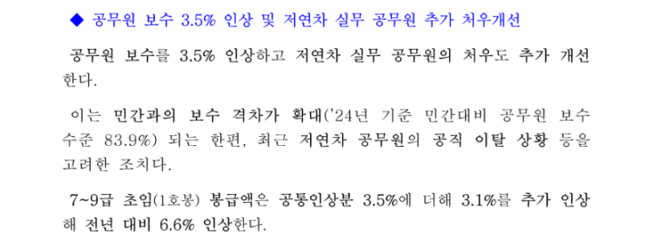 251230 (급여정책과) 2026년 공무원 보수 3.5 인상_1_2.png