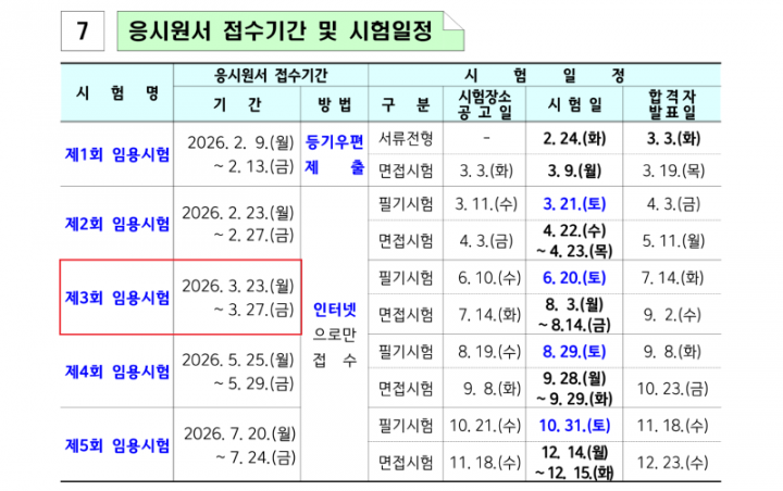 2026년도 제1~5회 전라남도 지방공무원 임용시험 계획 공고_23_1.png
