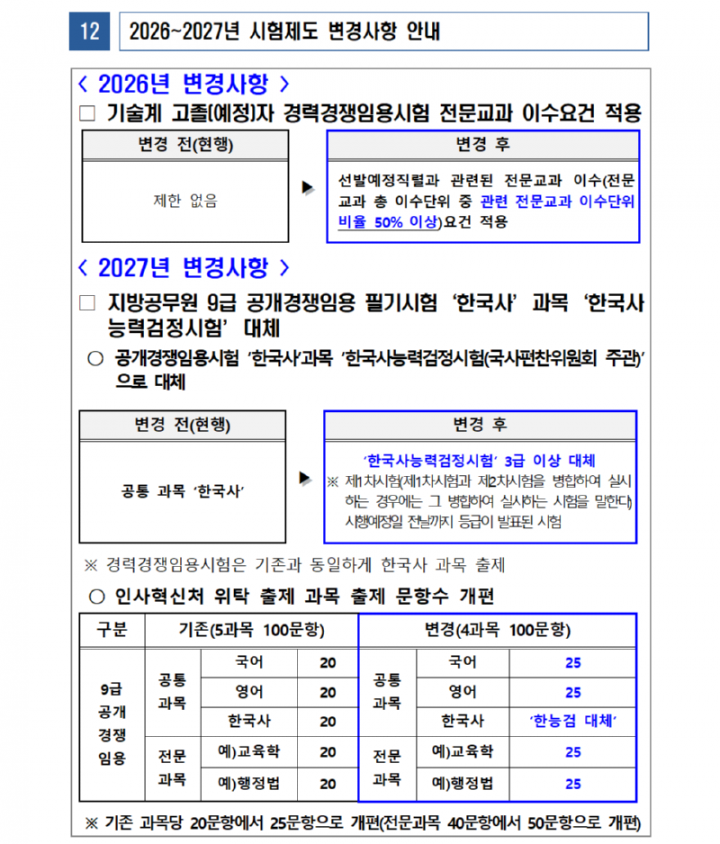 2026년도광주광역시교육청지방공무원임용시험계획공고020_1.png