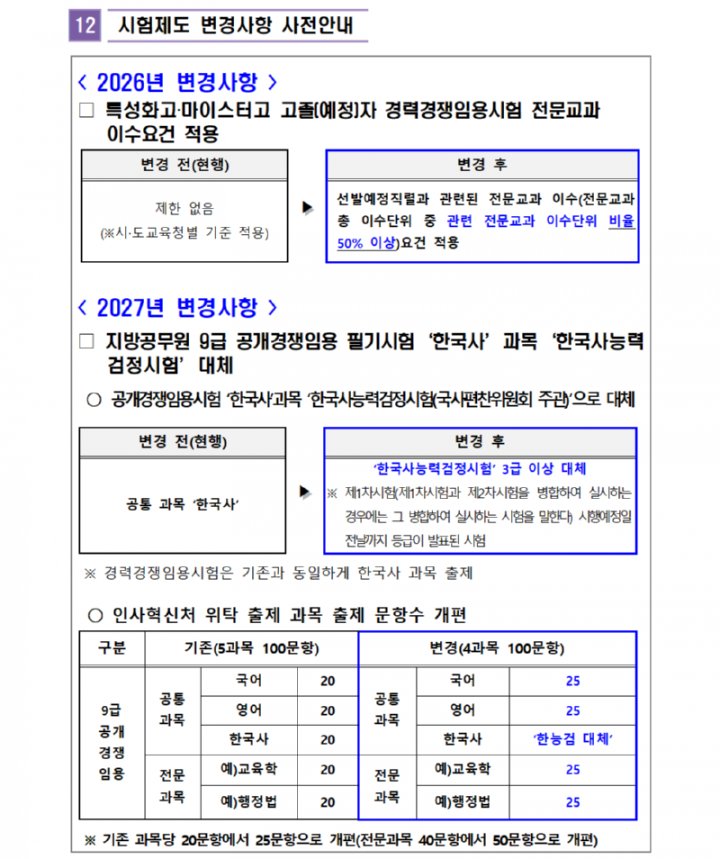 1. 2026년도 전라남도교육청 지방공무원 임용시험 시행계획 공고030_1.png